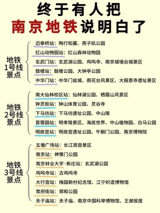 镇江用南京地铁卡(镇江地铁通南京吗)