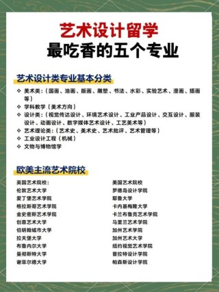 皮具艺术设计专业课程有哪些？主要学什么