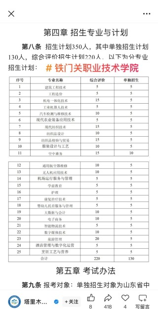 塔里木职业技术学院各专业在河北招生人数、录取分数线2026（附：招生计划表）