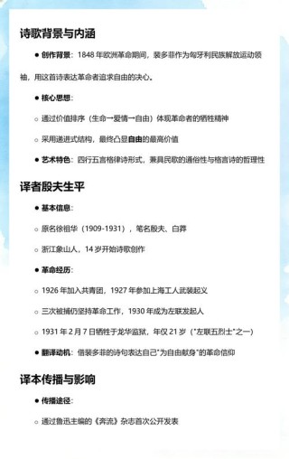 征文·世界文艺大师的励志小故事 | 裴多菲：为自由，生命、爱情皆可抛（有声版）