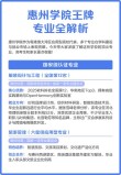 惠州学院服装设计与工程专业好不好？排名怎么样