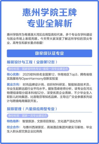 惠州学院服装设计与工程专业好不好？排名怎么样