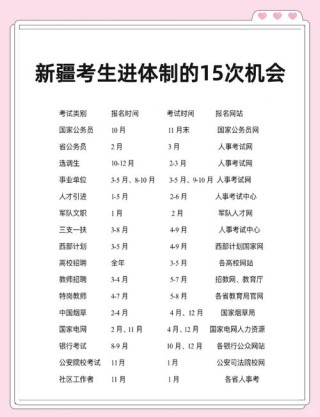新疆考上新疆建设职业技术学院要多少分2026（附2022-2025录取分数线）