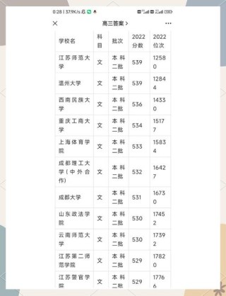 566分文科能上什么大学（2026报考推荐）