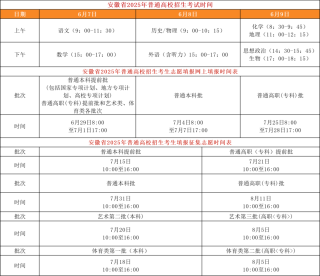 2026年高考志愿填报时间和截止时间：全国30省汇总