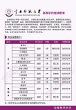 云南高考排名52000-53000位次能上什么大学（2026物理类）