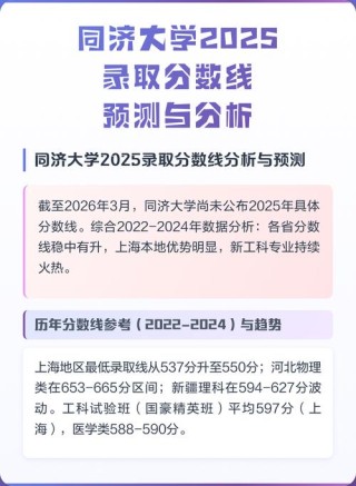 2025年同济大学在山西录取分数线是多少（2025~2023近三年分数位次）