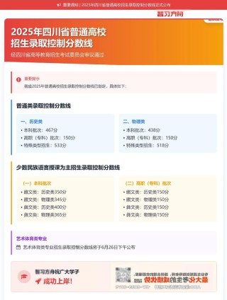 2026四川考多少分能上西南医科大学「附2022-2025录取分数线」