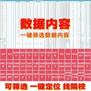 2026福建高考志愿填报样表模板（可下载电子版）