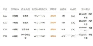 徐州工程学院在河南各专业2026招生人数、录取分数线（附：招生计划表）