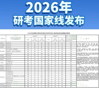 山西考多少分能上上海电机学院2026「附2022-2025录取分数线」