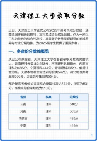 天津理工大学2026各专业在江西招生人数、录取分数线（附：招生计划表）