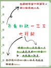 养鱼悟出的道理，每条都很经典
