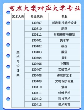 跨媒体艺术专业大学有哪些（2026最新排名榜一览）