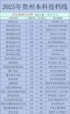 2026贵州民族大学各专业在湖南招生人数、录取分数线（附：招生计划表）