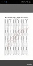 海南省教育考试院高考一分一段表查询入口（2026最新）