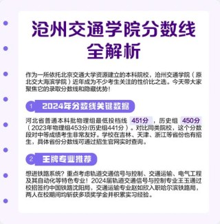 沧州交通学院在河南各专业招生人数、录取分数线2026（附：招生计划表）