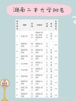湖南实力最强的二本大学排名2026
