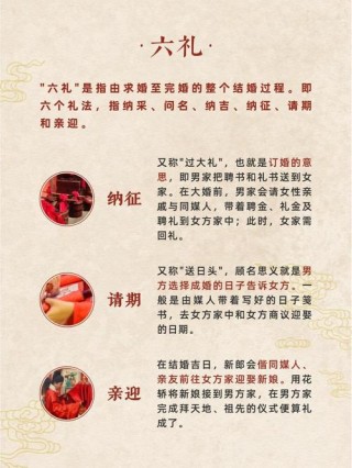 未花分文娶靓妻 （打四字称谓）