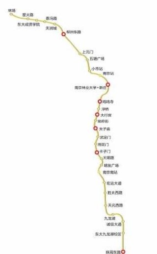 南京地铁3号线全程(南京3号地铁线全长多少公里分多少站点)