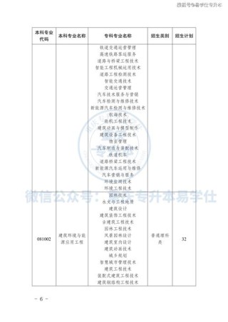 重庆安全技术职业学院在甘肃录取分数线、位次、招生人数（2023-2025招生计划）