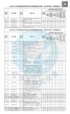 辽宁何氏医学院2025年在辽宁录取分数线是多少（2025~2023近三年分数位次）