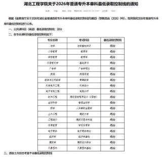 山东第二医科大学2026各专业在湖北招生人数、录取分数线（附：招生计划表）