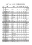 2026北京科技职业学院各专业在黑龙江招生人数、录取分数线（附：招生计划表）