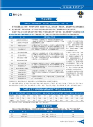 重庆海联职业技术学院各专业2026在河北招生人数、录取分数线（附：招生计划表）