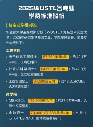 西南交通大学希望学院2025专科招生简章：专业目录、计划招生人数及学费