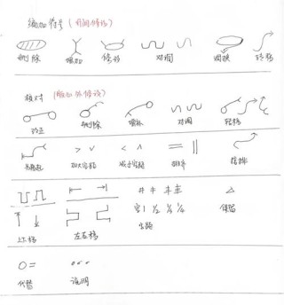 先做记号，再对调位子 （打四字地质术语）