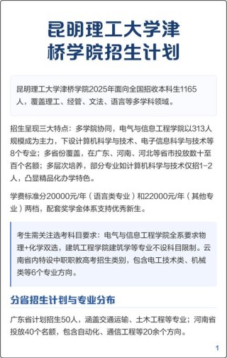 2025昆明理工大学津桥学院本科招生简章：计划招生人数、专业目录及学费