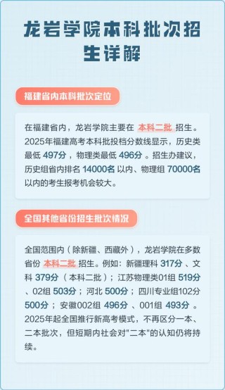 2025年龙岩学院在陕西录取分数线是多少（2025~2023近三年分数位次）