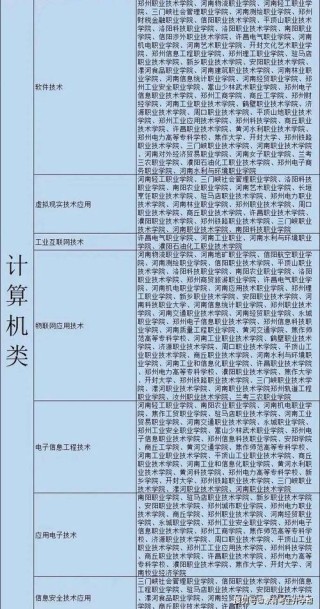 华东交通大学在河南各专业2026招生人数、录取分数线（附：招生计划表）
