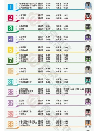 南京地铁27站需要多少票价(南京地铁票价多少算算里程就知道)