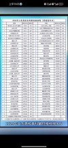 山东理工类大学有哪些（2026最新排名榜）