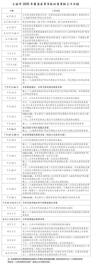 2026年青海高考志愿填报时间和截止时间（附志愿填报指南）
