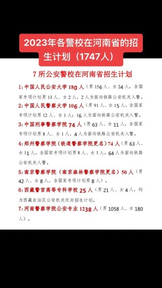 河南司法警官职业学院在湖南2026各专业招生人数、录取分数线（附：招生计划表）