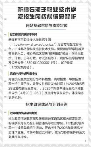 2026新疆石河子职业技术学院各专业在湖南招生人数、录取分数线（附：招生计划表）