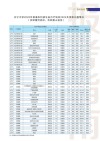 2026南京财经大学在辽宁各专业招生人数、录取分数线（附：招生计划表）