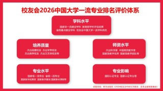 水族科学与技术专业大学有哪些（最新排名榜一览2026）