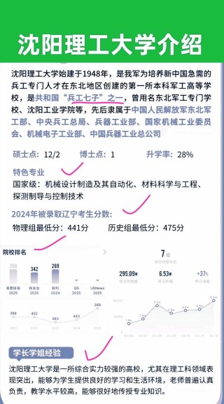 沈阳理工大学电子信息工程专业排名怎么样？好不好