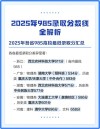 2025沈阳药科大学录取分数线（在各省录取最低分是多少）