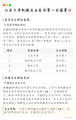 江苏机械设计制造及其自动化专业大学排名及分数线（2026最新名单）