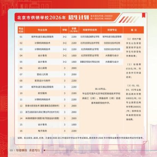 上海出版印刷高等专科学校在河北各专业招生人数、录取分数线2026（附：招生计划表）