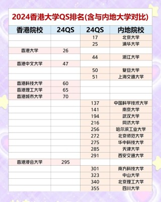 2026防城港有哪些大学？防城港所有大学名单一览表（2所）