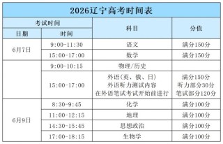 2026福建高考外语口试成绩查询地址入口（最新发布）