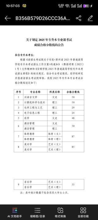 贵州理工学院在黑龙江各专业2026招生人数、录取分数线（附：招生计划表）