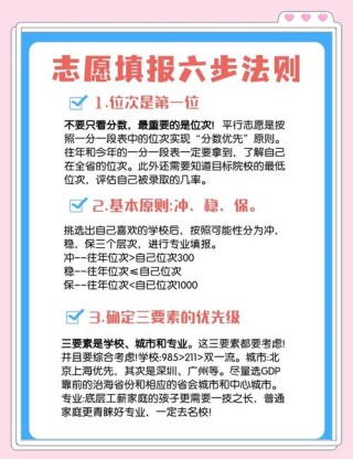 2026年上海高考志愿填报时间（附志愿填报指南）