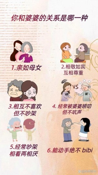 关系(全是大俗话)